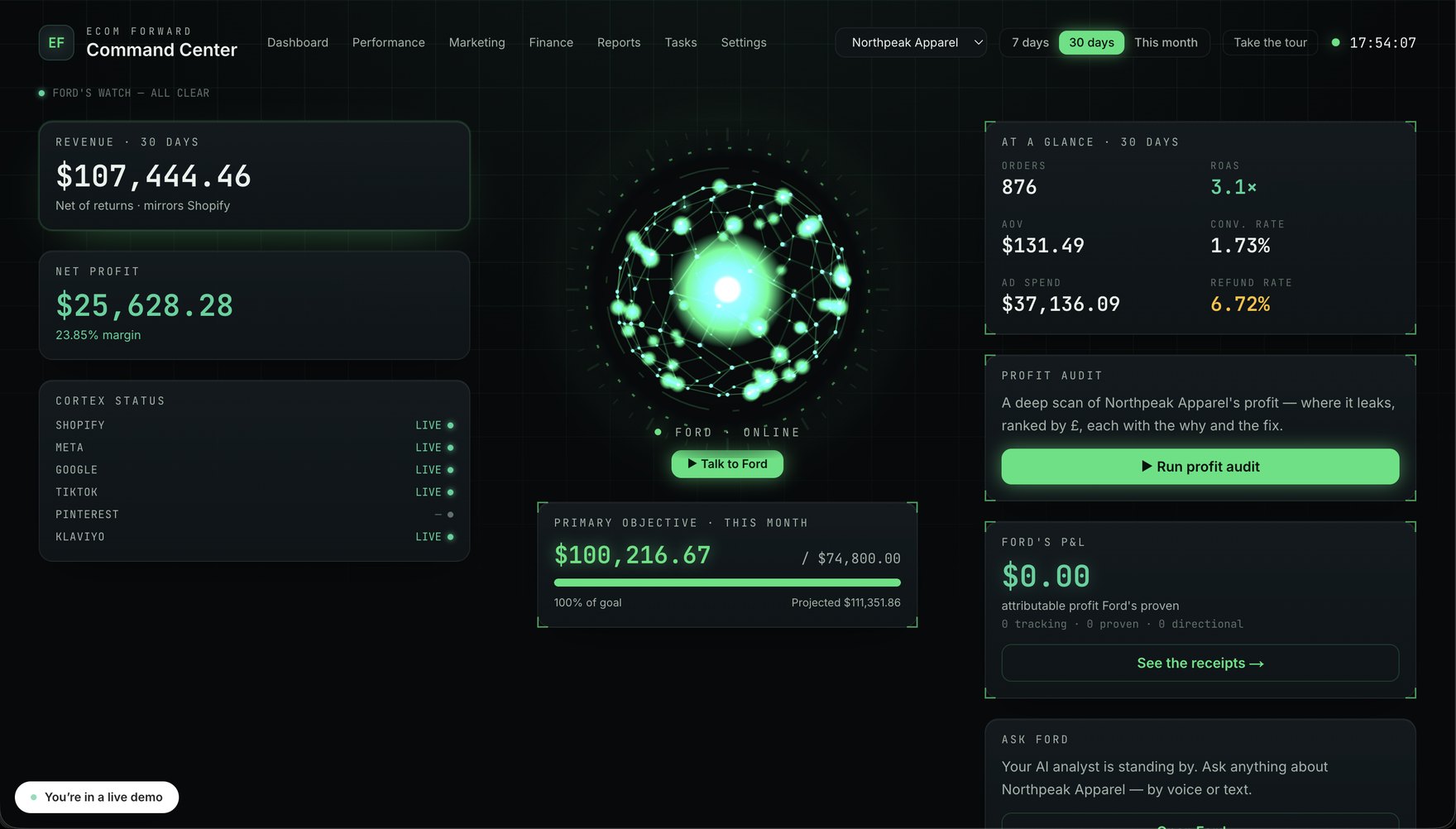 Ecom Forward Command Center — the live demo dashboard for Northpeak Apparel